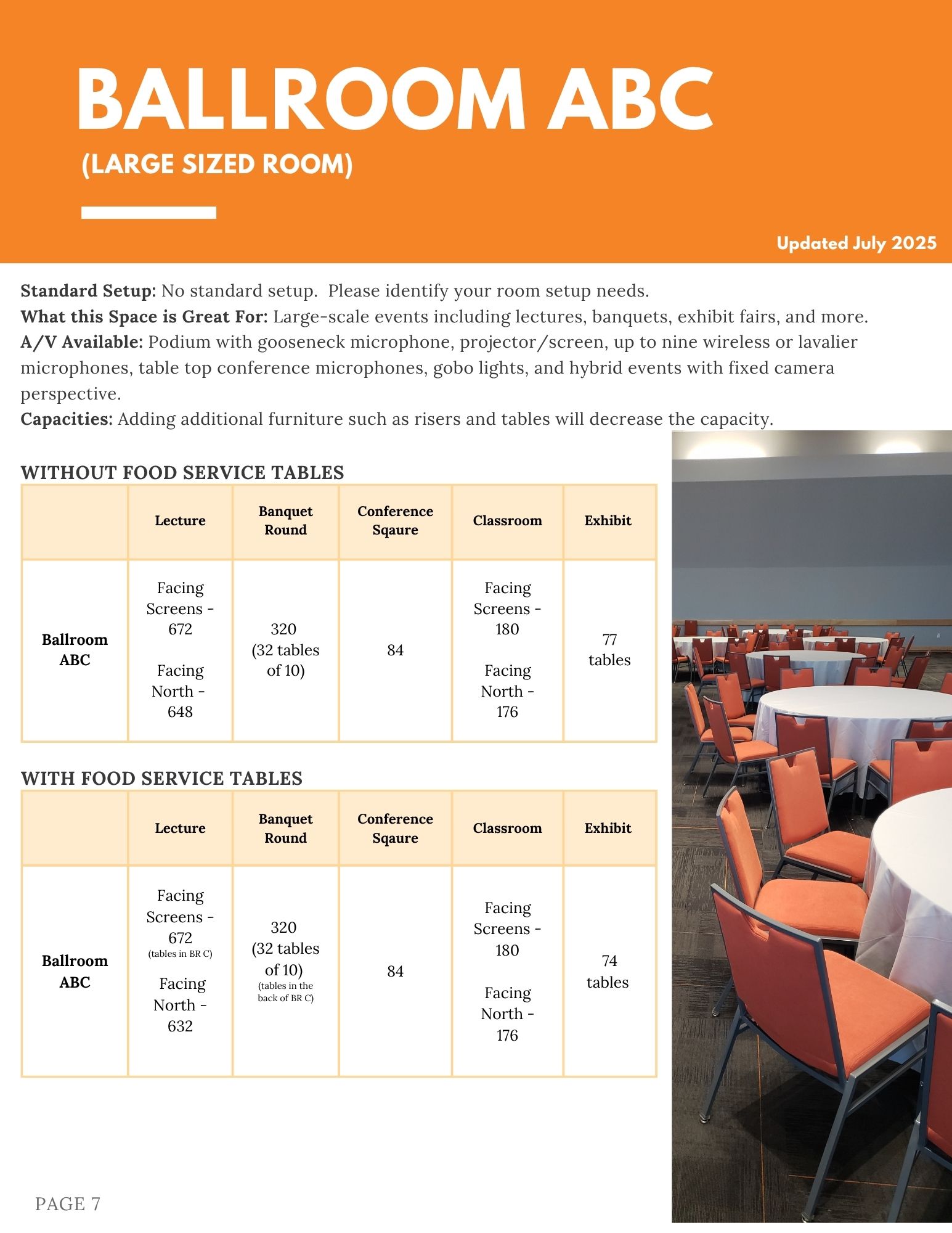Ballroom ABC - 7.2025.jpg